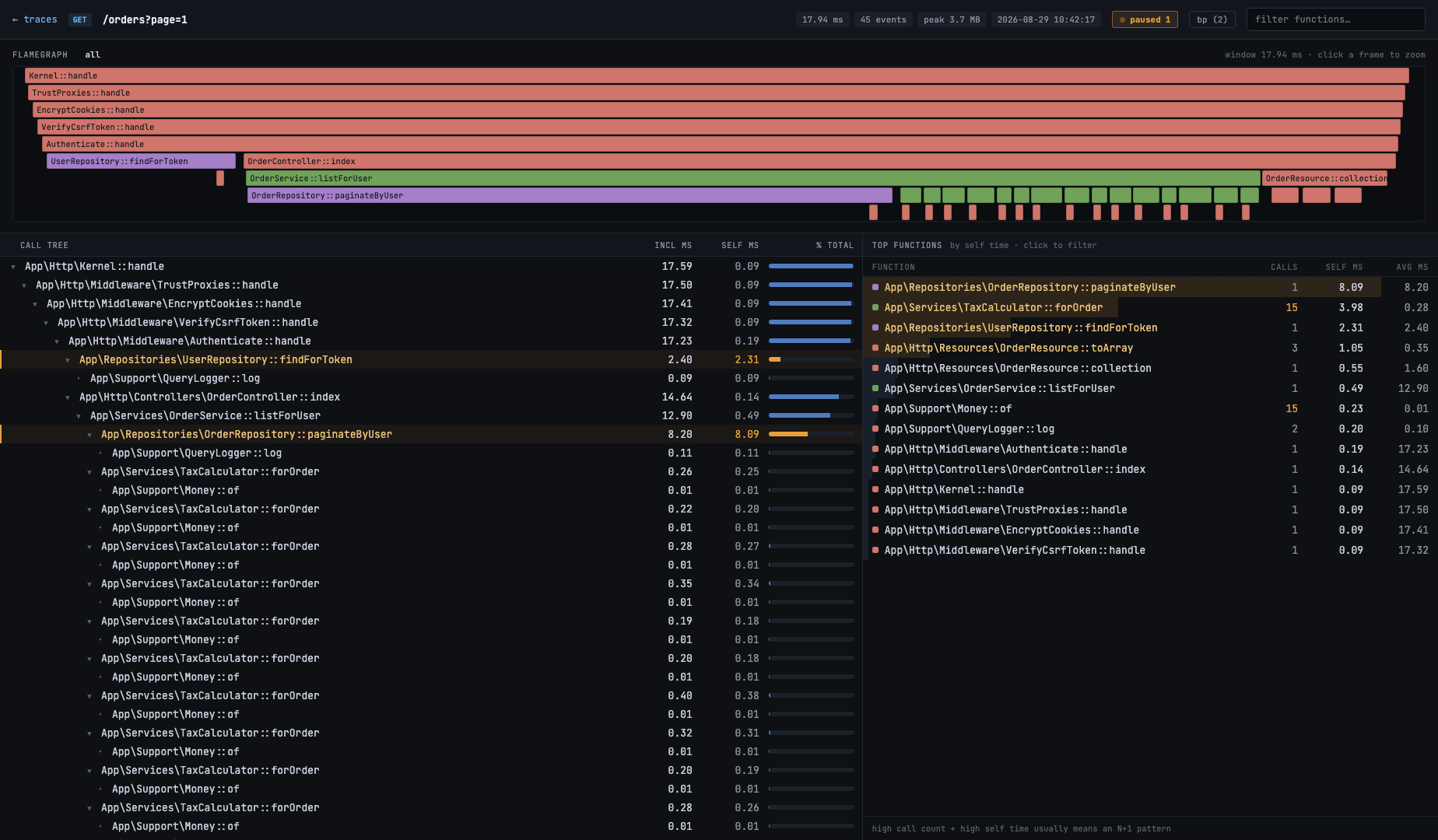 filo trace view: flamegraph, call tree and top functions